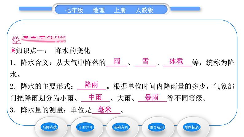 人教版七年级地理上第三章天气与气候第三节　降水的变化与分布习题课件第7页