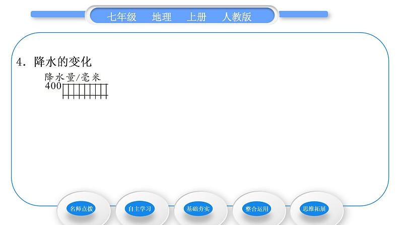人教版七年级地理上第三章天气与气候第三节　降水的变化与分布习题课件第8页