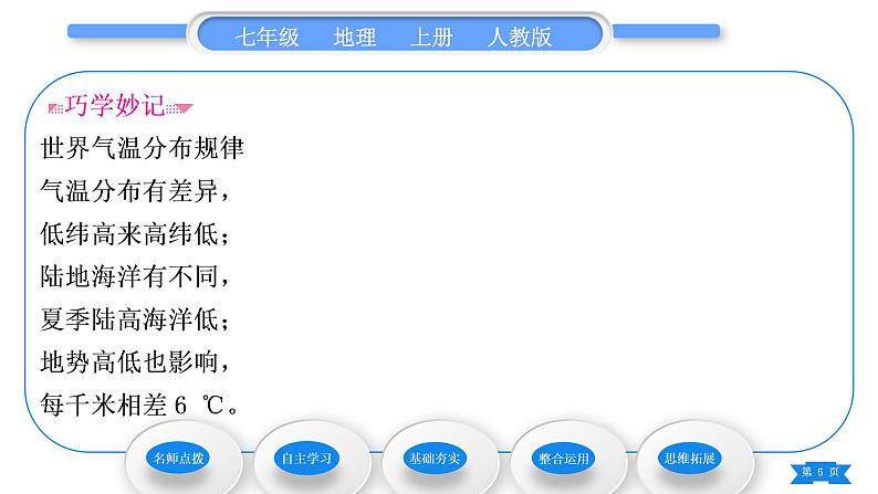 人教版七年级地理上第三章天气与气候第二节气温的变化与分布第2课时气温的分布习题课件第5页