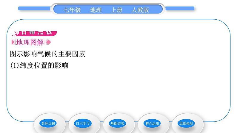 人教版七年级地理上第三章天气与气候第四节世界的气候第2课时影响气候的主要因素气候与人类活动习题课件第2页