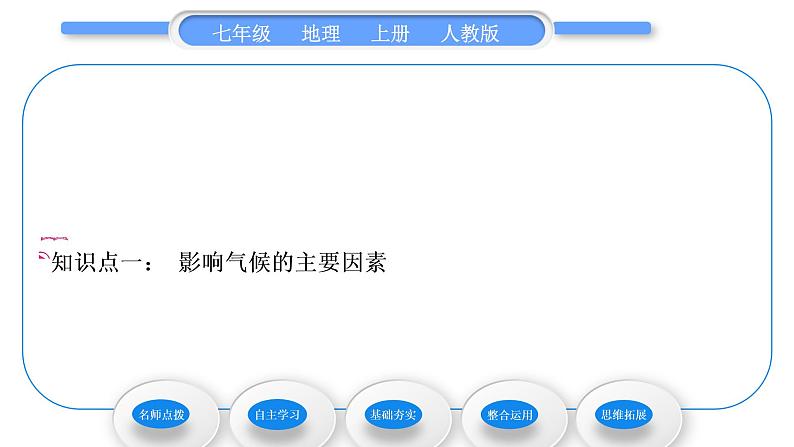 人教版七年级地理上第三章天气与气候第四节世界的气候第2课时影响气候的主要因素气候与人类活动习题课件第6页