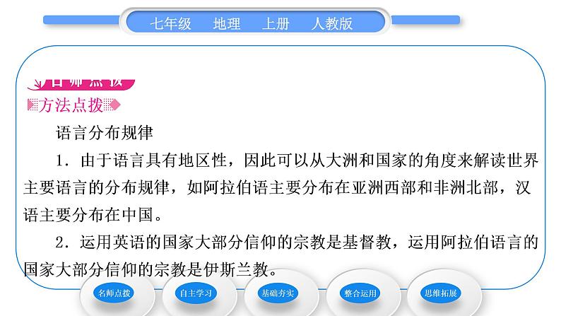 人教版七年级地理上第四章居民与聚落第二节世界的语言和宗教习题课件02