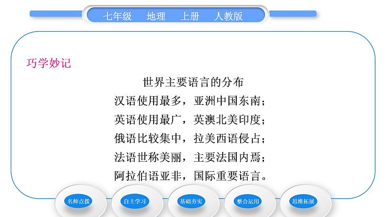 人教版七年级地理上第四章居民与聚落第二节世界的语言和宗教习题课件03