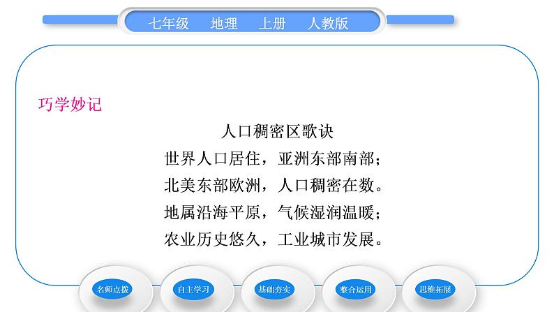 人教版七年级地理上第四章居民与聚落第一节人口与人种第1课时世界人口的增长　世界人口的分布习题课件03