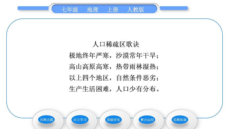 人教版七年级地理上第四章居民与聚落第一节人口与人种第1课时世界人口的增长　世界人口的分布习题课件04