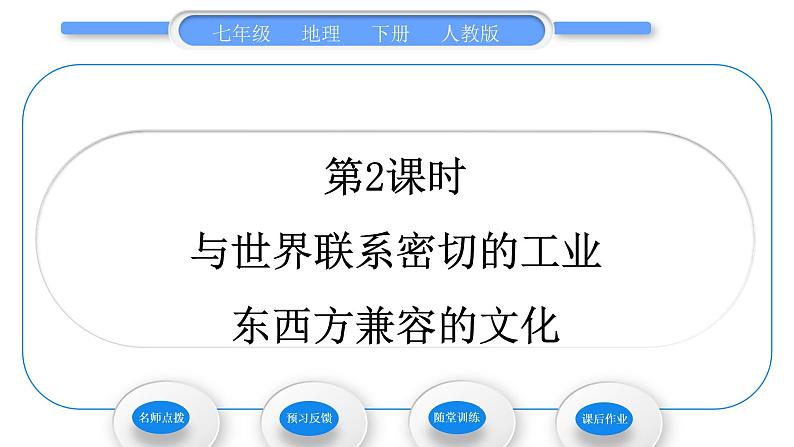 人教版七年级地理下第7章我们邻近的地区和国家第1节日本第2课时与世界联系密切的工业　东西方兼容的文化习题课件习题课件01