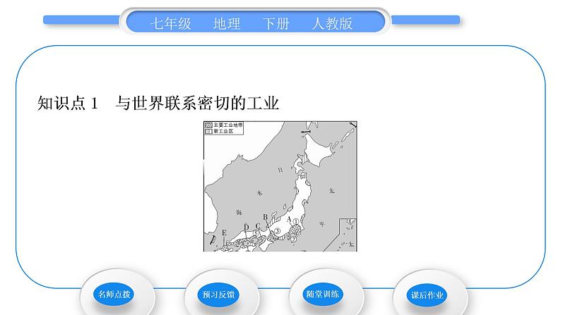 人教版七年级地理下第7章我们邻近的地区和国家第1节日本第2课时与世界联系密切的工业　东西方兼容的文化习题课件习题课件06