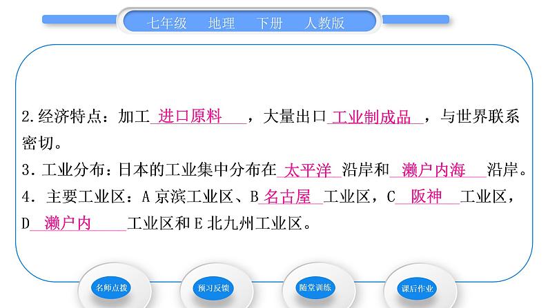 人教版七年级地理下第7章我们邻近的地区和国家第1节日本第2课时与世界联系密切的工业　东西方兼容的文化习题课件习题课件08