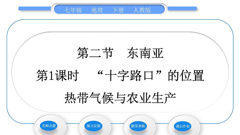 人教版七年级地理下第7章我们邻近的地区和国家第2节东南亚第1课时“十字路口”的位置　热带气候与农业生产习题课件习题课件01