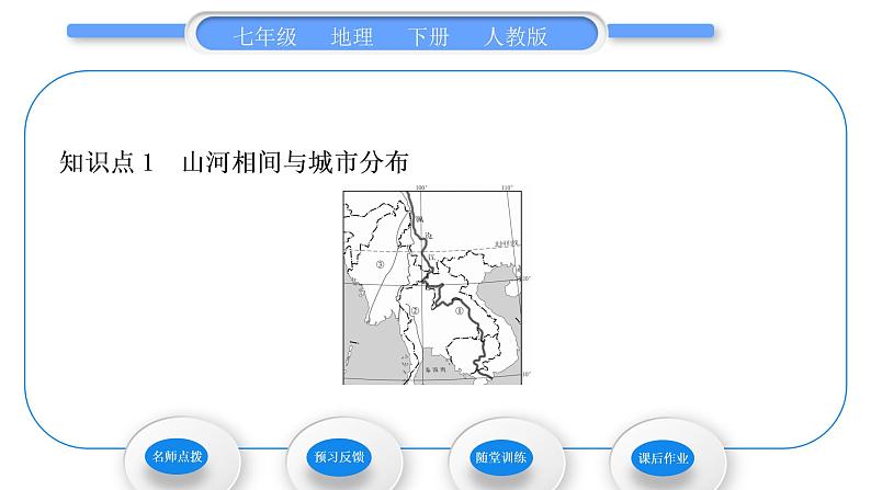 人教版七年级地理下第7章我们邻近的地区和国家第2节东南亚第2课时山河相间与城市分布　热带旅游胜地习题课件习题课件06