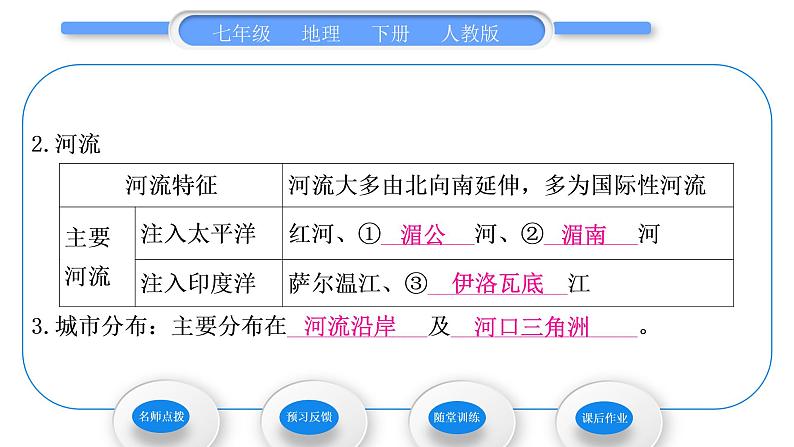 人教版七年级地理下第7章我们邻近的地区和国家第2节东南亚第2课时山河相间与城市分布　热带旅游胜地习题课件习题课件08