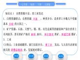 人教版七年级地理下第7章我们邻近的地区和国家第4节俄罗斯第2课时自然资源丰富、重工业发达　发达的交通习题课件习题课件