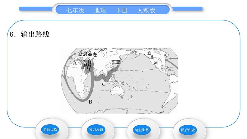 人教版七年级地理下第8章东半球其他的地区和国家第1节中东第1课时“三洲五海之地”　世界石油宝库习题课件第7页