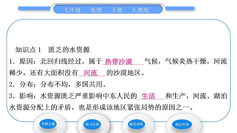 人教版七年级地理下第8章东半球其他的地区和国家第1节中东第2课时匮乏的水资源　多元的文化习题课件07