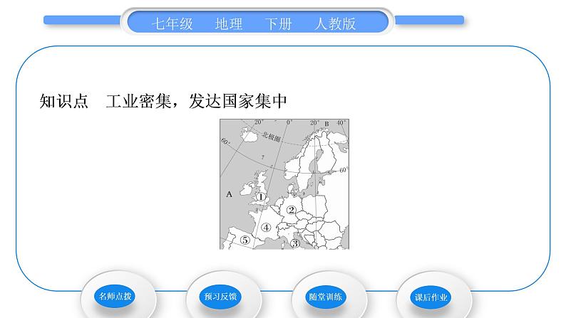 人教版七年级地理下第8章东半球其他的地区和国家第2节欧洲西部第1课时工业密集，发达国家集中习题课件第6页