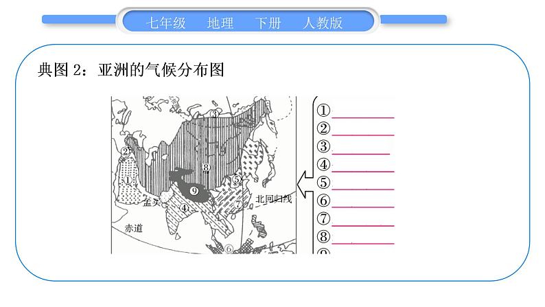 人教版七年级地理下典图专练习题课件04