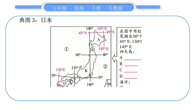 人教版七年级地理下典图专练习题课件07