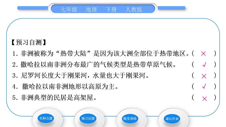 人教版七年级地理下第8章东半球其他的地区和国家第3节撒哈拉以南非洲第1课时黑种人的故乡习题课件08