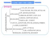 人教版七年级地理下第8章东半球其他的地区和国家第8章复习与提升习题课件