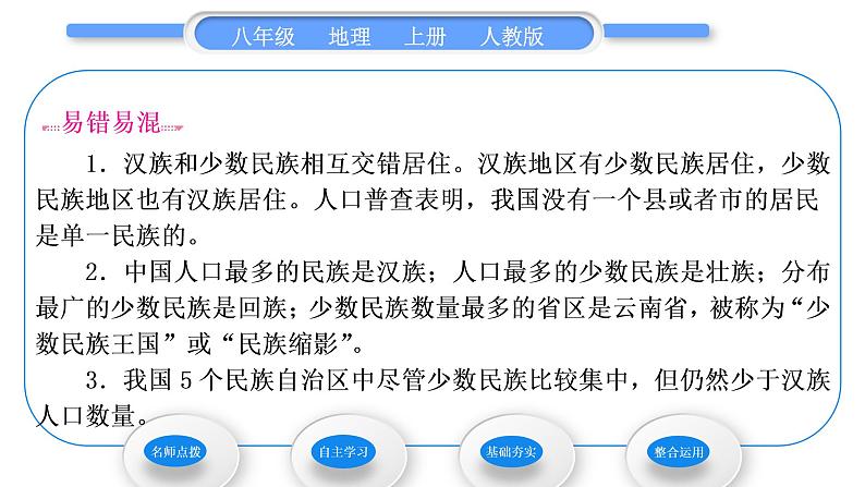 人教版八年级地理上第一章从世界看中国第三节民族习题课件05