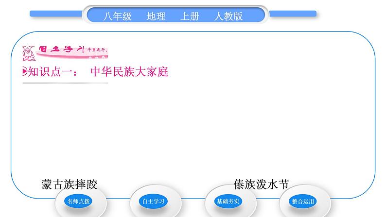 人教版八年级地理上第一章从世界看中国第三节民族习题课件06