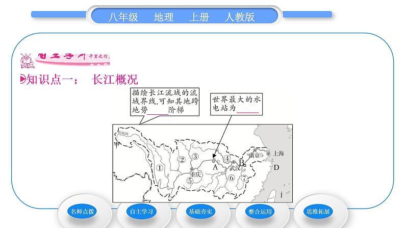人教版八年级地理上第二章中国的自然环境第三节河流第2课时长江的开发与治理习题课件第7页