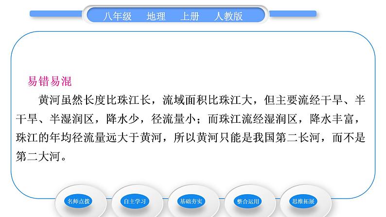 人教版八年级地理上第二章中国的自然环境第三节河流第3课时黄河的治理与开发习题课件第6页