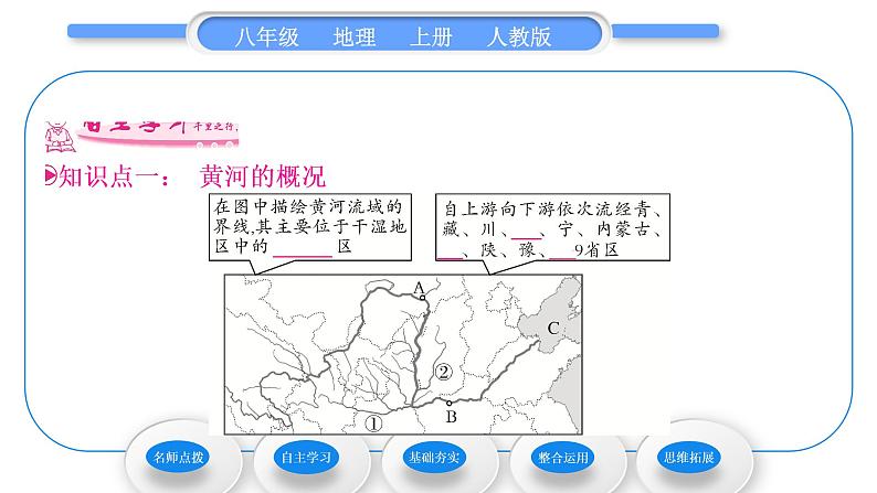 人教版八年级地理上第二章中国的自然环境第三节河流第3课时黄河的治理与开发习题课件第7页