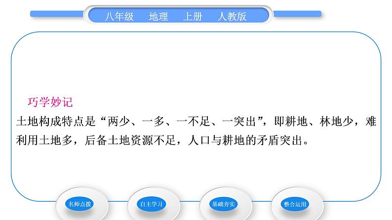 人教版八年级地理上第三章中国的自然资源第二节土地资源习题课件04