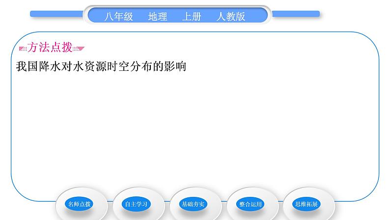 人教版八年级地理上第三章中国的自然资源第三节水资源习题课件04