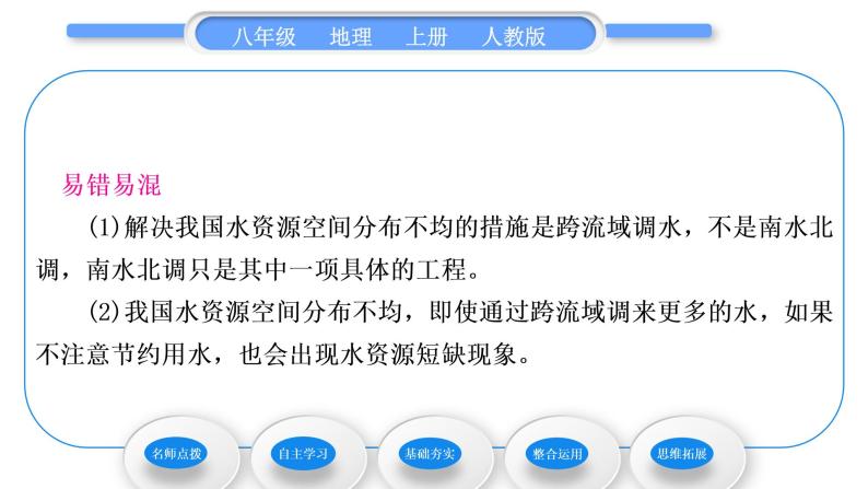 人教版八年级地理上第三章中国的自然资源第三节水资源习题课件06