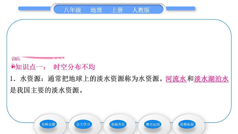 人教版八年级地理上第三章中国的自然资源第三节水资源习题课件07