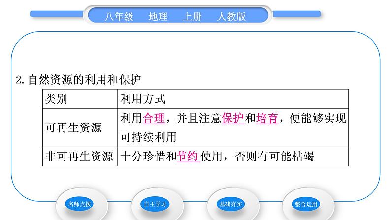 人教版八年级地理上第三章中国的自然资源第一节自然资源的基本特征习题课件08