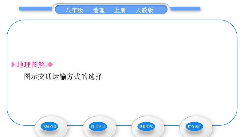 人教版八年级地理上第四章中国的经济发展第一节交通运输第1课时交通运输方式的选择习题课件03