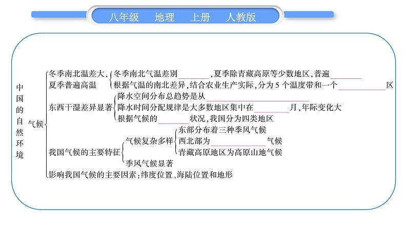 人教版八年级地理上第二章中国的自然环境第二单元复习与提升习题课件第3页