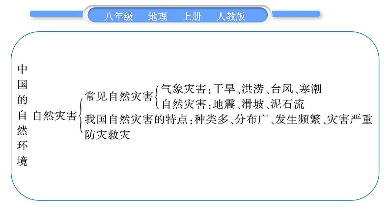 人教版八年级地理上第二章中国的自然环境第二单元复习与提升习题课件第5页