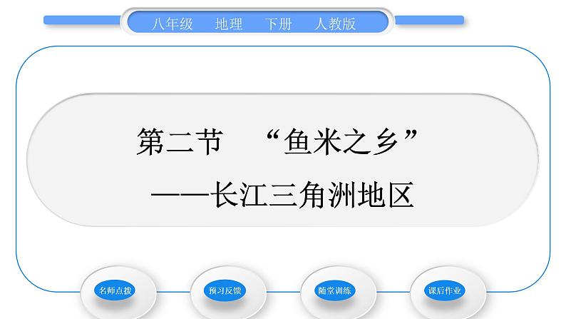 人教版八年级地理下第7章南方地区第2节 “鱼米之乡”——长江三角洲地区习题课件01