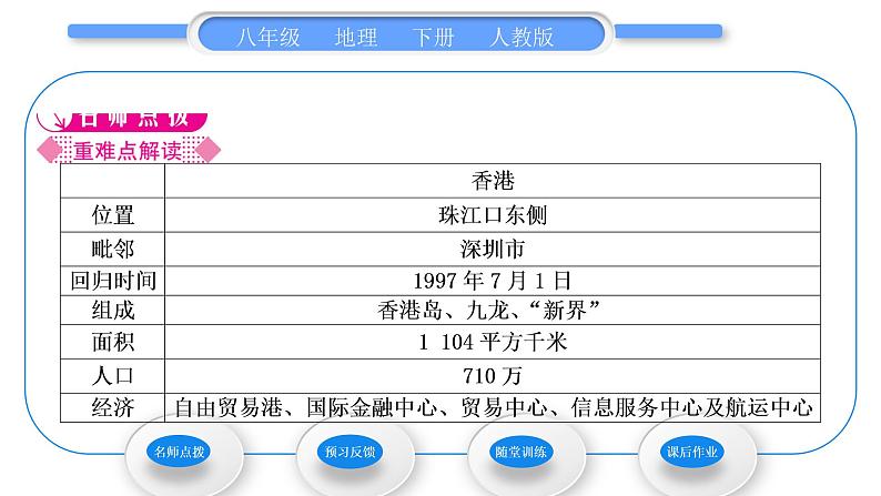 人教版八年级地理下第7章南方地区第3节 “东方明珠”——香港和澳门习题课件02