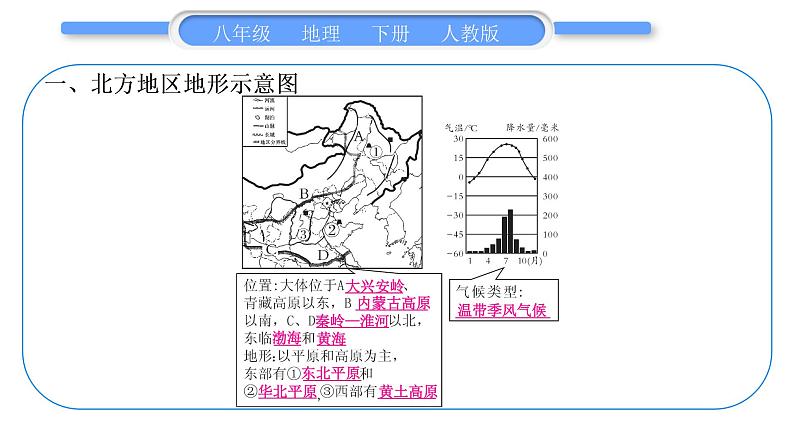 人教版八年级地理下地图专项复习第6章 北方地区习题课件02