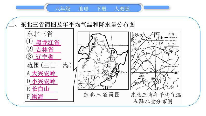 人教版八年级地理下地图专项复习第6章 北方地区习题课件04