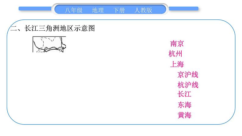 人教版八年级地理下地图专项复习第7章 南方地区习题课件05