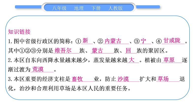 人教版八年级地理下地图专项复习第8章 西北地区习题课件03