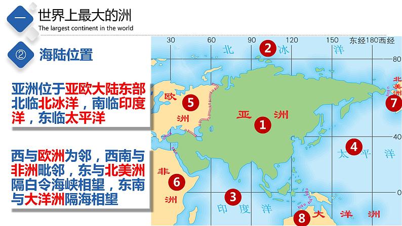 5.1  亚洲的自然环境（精品课件）-八年级地理下册同步备课系列（中图版）05