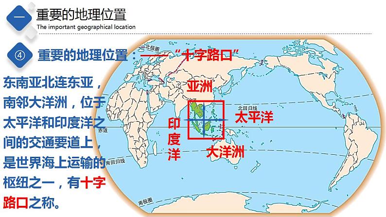 6.1  东南亚（精品课件）-八年级地理下册同步备课系列（中图版）06