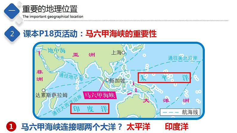 6.1  东南亚（精品课件）-八年级地理下册同步备课系列（中图版）07