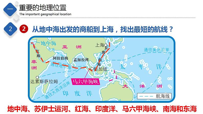 6.1  东南亚（精品课件）-八年级地理下册同步备课系列（中图版）08