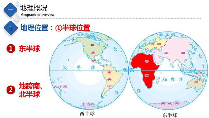 6.4  撒哈拉疑难非洲第3页