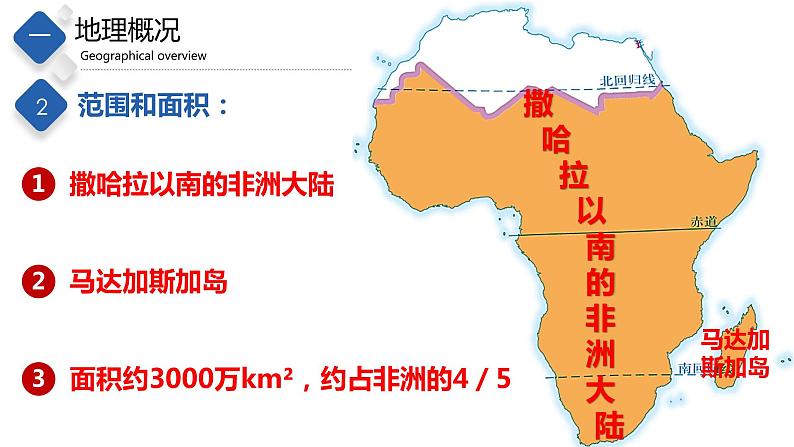 6.4  撒哈拉疑难非洲第7页