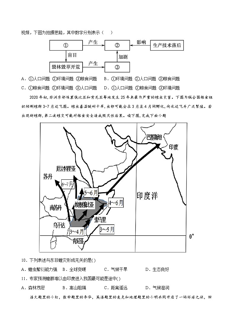 6.4  撒哈拉以南非洲（达标训练）（原卷版）第3页