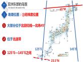 7.1  日本（精品课件）-八年级地理下册同步备课系列（中图版）